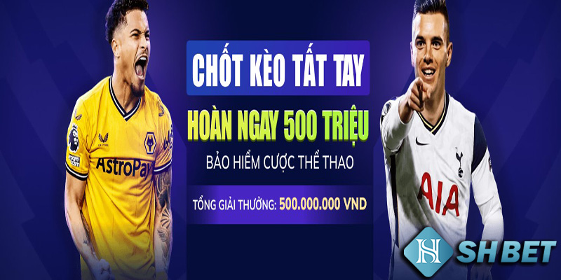 Đặt Giới Hạn Ngân Sách